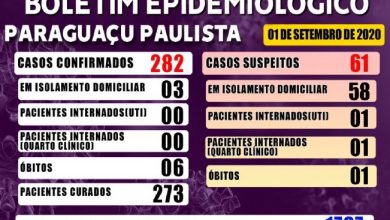 Boletim Epidemiologico 01 09 2020