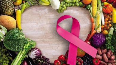 Outubro Rosa Câncer de Mama e a Alimentação