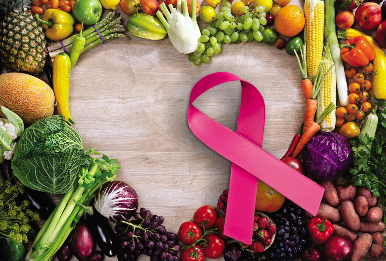 Outubro Rosa Câncer de Mama e a Alimentação