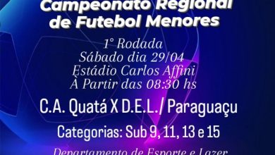 Campeonato Regional de Futebol Menores 2023