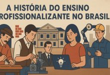 Ensino Profissionalizante no Brasil