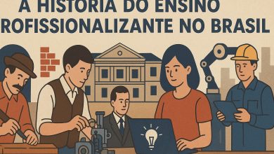 Ensino Profissionalizante no Brasil