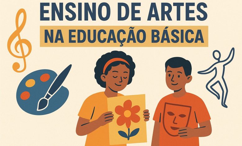 O Ensino de Artes na Educação Básica 1 Ensino de Artes na Educação Básica