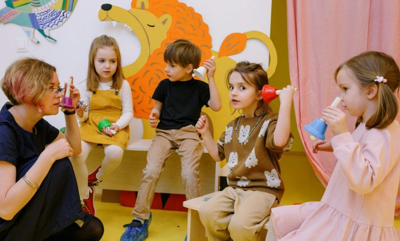 Ensino de música para crianças: benefícios para o desenvolvimento cognitivo, emocional e social 1 Ensino de Música para Crianças