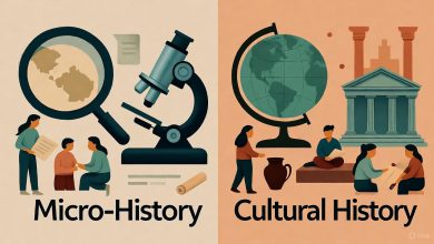 Micro-História e História Cultural