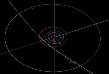 Cometa interestelar 3I/Atlas descoberto pela Nasa, com velocidade de 221 mil km/h, trazendo informações sobre "química da vida" de outros sistemas planetários.
