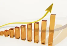 Hotel Maxinvest (HTMX11) distribuiu maiores dividendos entre os FIIs durante o período analisado. Veja a lista completa de fundos imobiliários com seus proventos no InfoMoney, referência em notícias e análises do mercado financeiro.