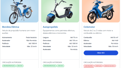 Regras para ciclomotores