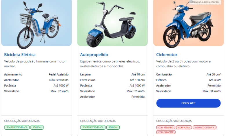 Regras para ciclomotores