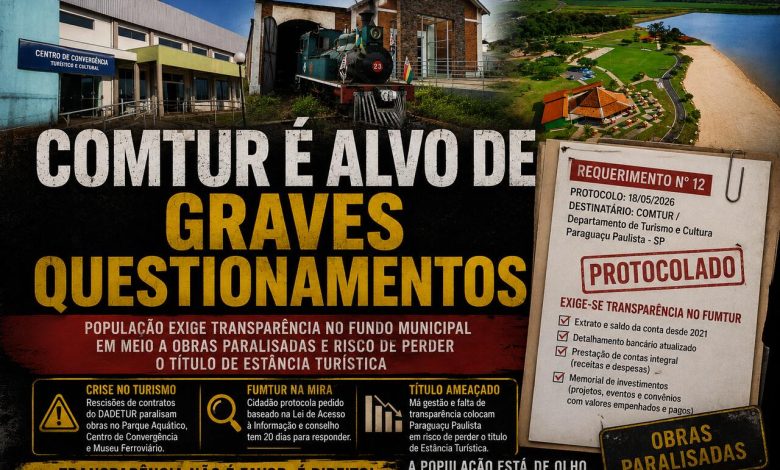 COMTUR E ALVO DE GRAVES QUESTIONAMENTOS