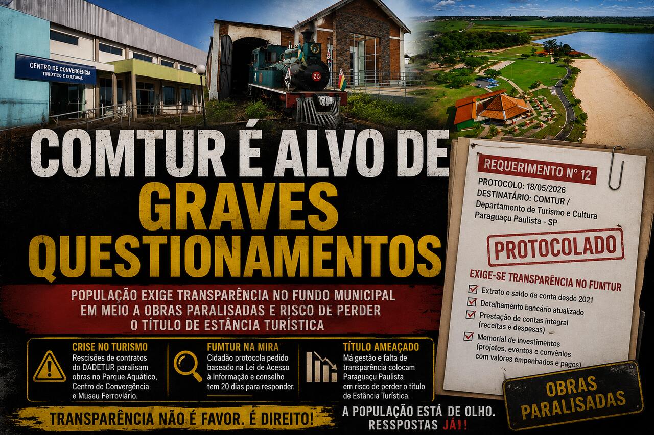 COMTUR E ALVO DE GRAVES QUESTIONAMENTOS