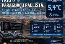 Fro em Paraguacu