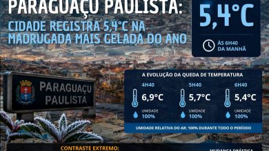 Fro em Paraguacu