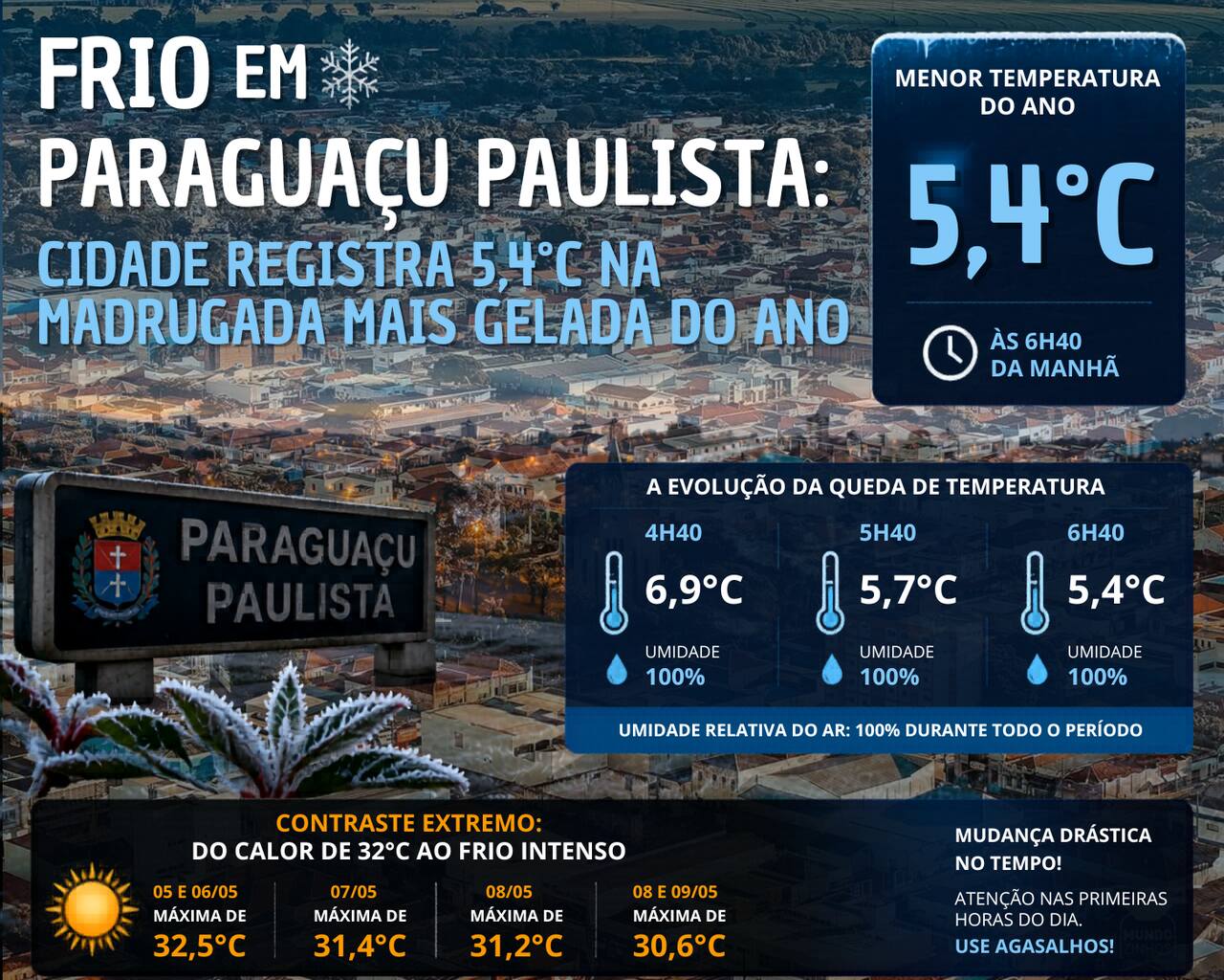 Fro em Paraguacu