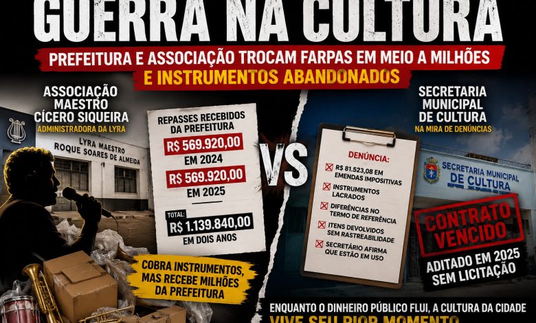 Guerra na Cultura