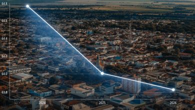 IPS Brasil 2026 Grafico de evolucao temporal Paraguacu Paulista 1