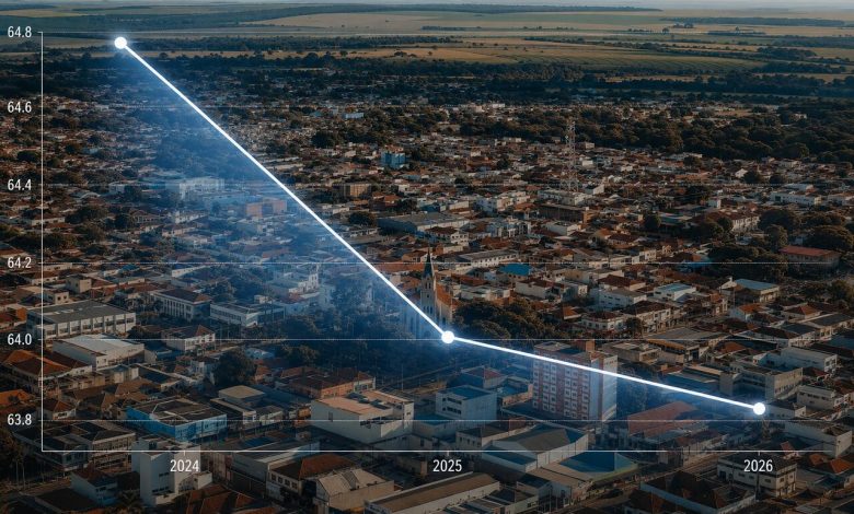 IPS Brasil 2026 Grafico de evolucao temporal Paraguacu Paulista 1