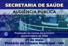 Saude Paraguacu Paulista Fiscalizacao Publica Contas da Saude Camara Municipal Transparencia Alerta a Populacao Controle Social