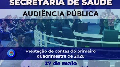 Saude Paraguacu Paulista Fiscalizacao Publica Contas da Saude Camara Municipal Transparencia Alerta a Populacao Controle Social