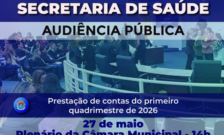 Saude Paraguacu Paulista Fiscalizacao Publica Contas da Saude Camara Municipal Transparencia Alerta a Populacao Controle Social
