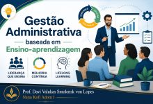 Gestão Administrativa baseada em Ensino-aprendizagem
