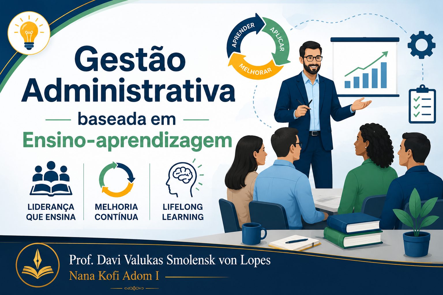 Gestão Administrativa baseada em Ensino-aprendizagem