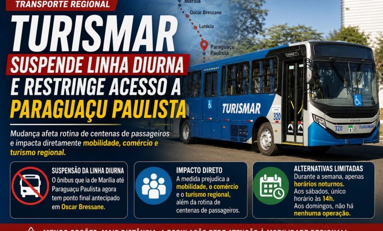 turismar paraguacu marilia