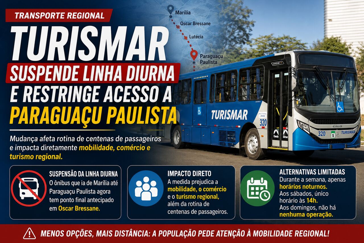 turismar paraguacu marilia