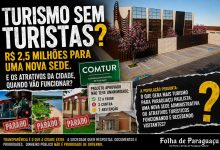 Populacao e vereadores questionam a prioridade de uma nova sede administrativa frente aos atrativos turisticos paralisados no municipio