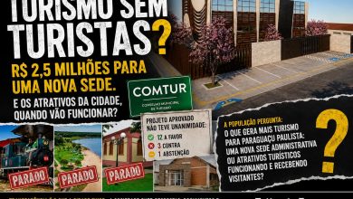 Populacao e vereadores questionam a prioridade de uma nova sede administrativa frente aos atrativos turisticos paralisados no municipio