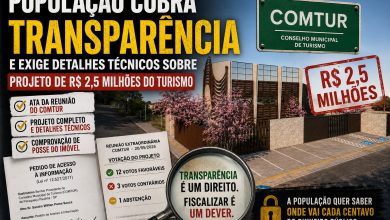 Transparencia COMTUR