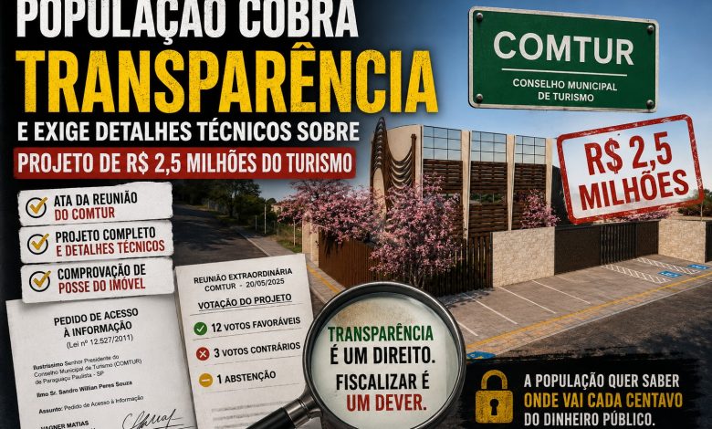 Transparencia COMTUR