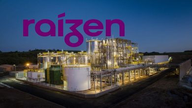 raizen