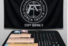 Durante patrulhamento de rotina, a Força Tática prendeu um jovem de 25 anos com diversas porções de entorpecentes em Cândido Mota. Confira os detalhes.