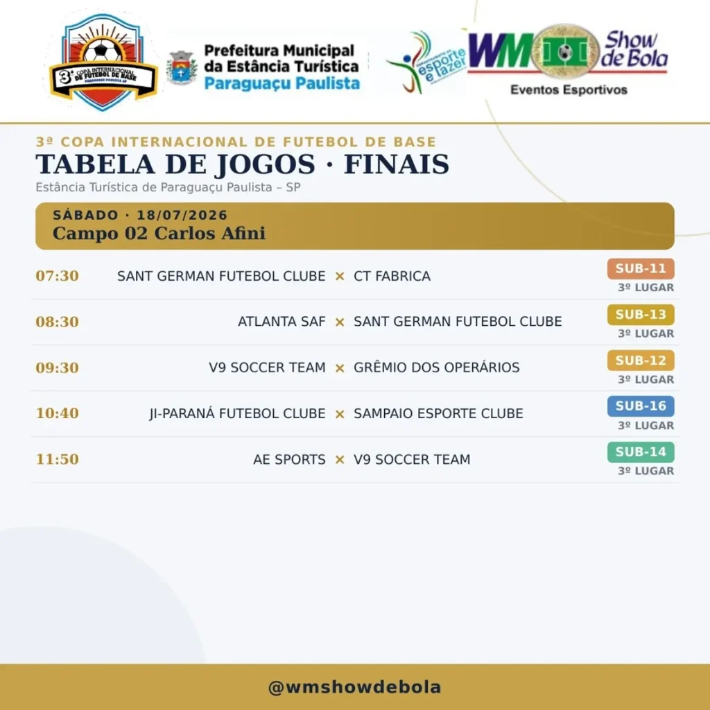 Finais da Copa de Base: Campeão Sub-10 e Agenda de Sábado 4 Finais 18 073a Copa Internacional de Futebol de Base Paraguacu Paulista SP 12 a 18 de julho d 1