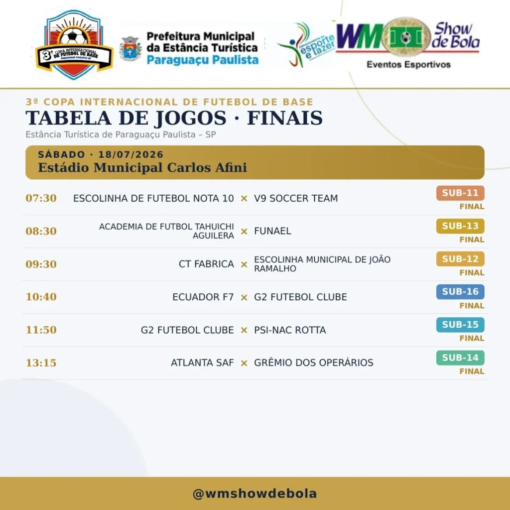 Finais da Copa de Base: Campeão Sub-10 e Agenda de Sábado 5 Finais 18 073a Copa Internacional de Futebol de Base Paraguacu Paulista SP 12 a 18 de julho d