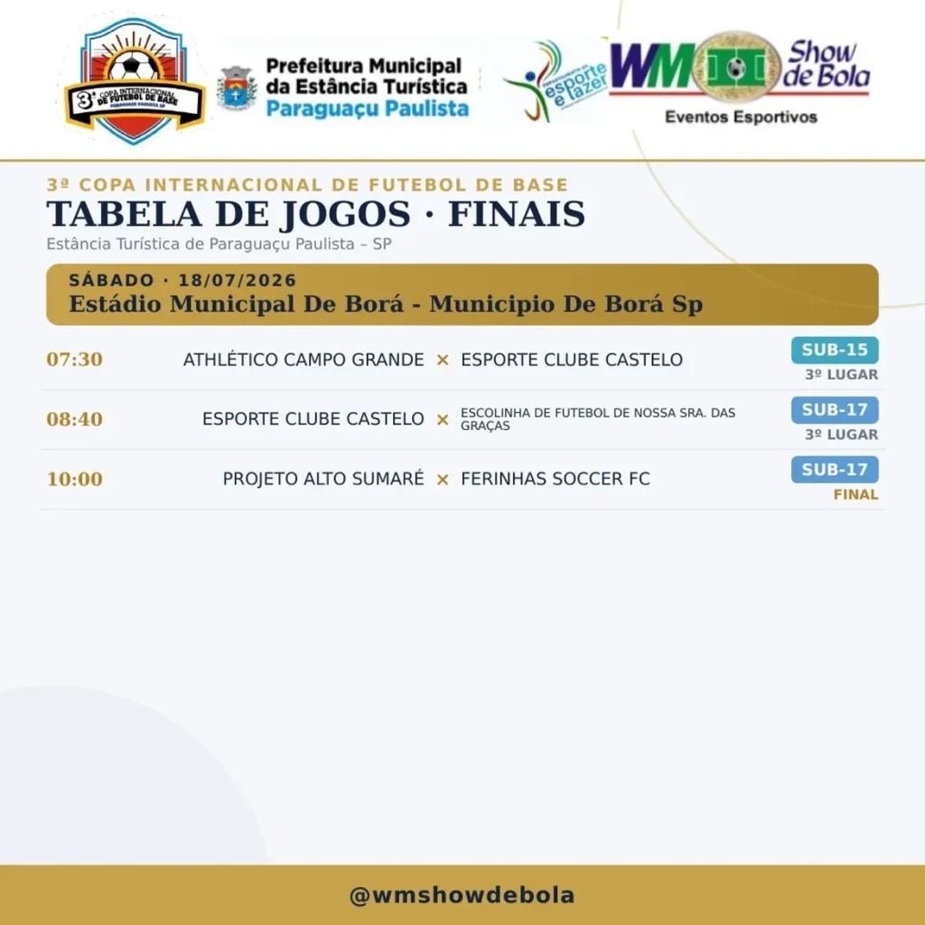 Finais da Copa de Base: Campeão Sub-10 e Agenda de Sábado 3 Finais 18 073a Copa Internacional de Futebol de Base Paraguacu Paulista SP 12 a 18 de julho d 2