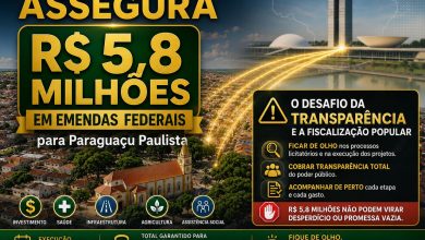 ParaguacuPaulista