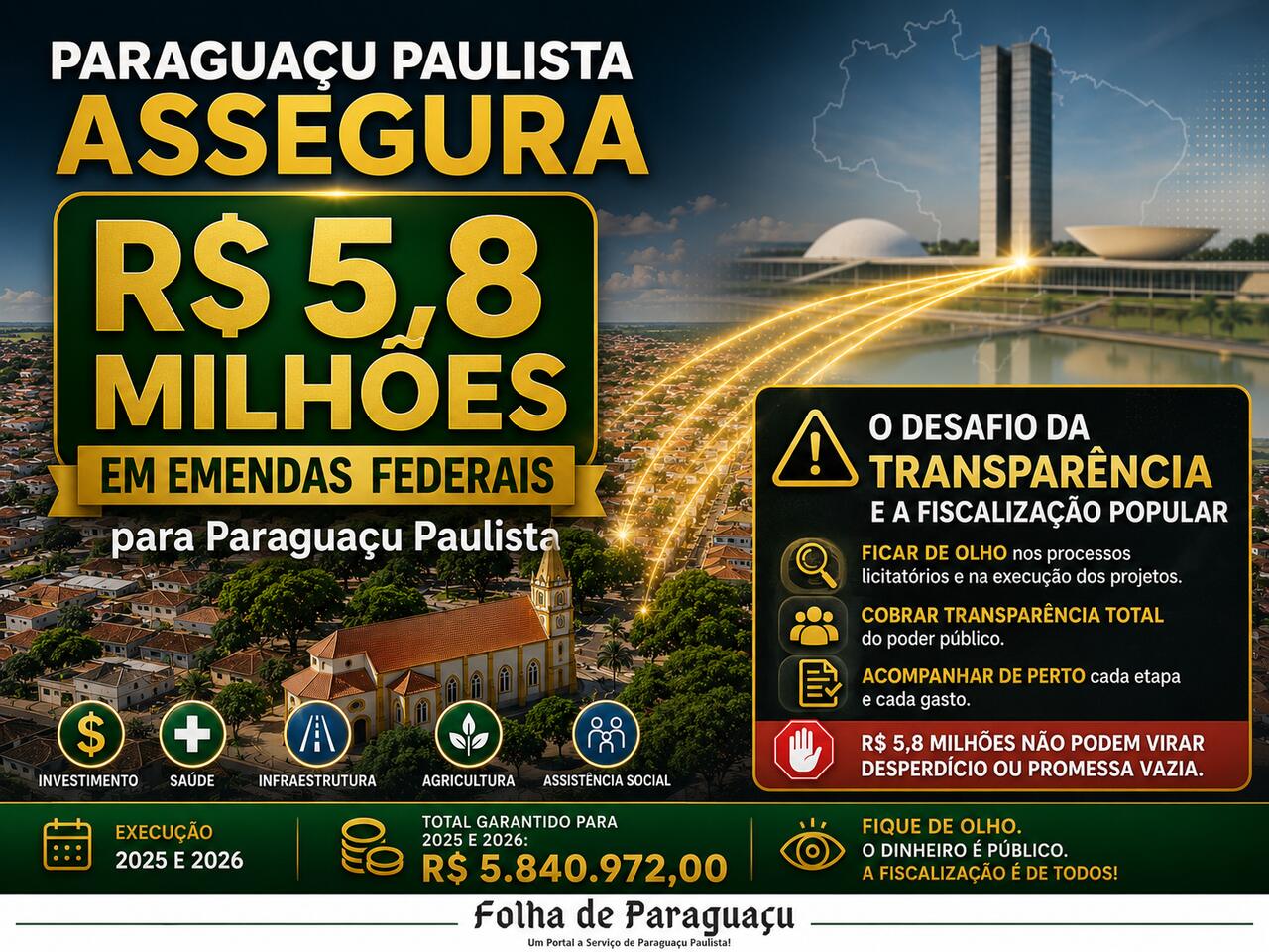 Paraguaçu Paulista Assegura R$ 5,8 Milhões em Emendas 6 ParaguacuPaulista