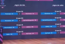 O clássico entre Flamengo e Fluminense agita as quartas de final da Copa do Brasil Feminina. Confira os detalhes desta decisão histórica do futebol nacional.