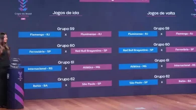 O clássico entre Flamengo e Fluminense agita as quartas de final da Copa do Brasil Feminina. Confira os detalhes desta decisão histórica do futebol nacional.