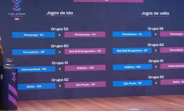 O clássico entre Flamengo e Fluminense agita as quartas de final da Copa do Brasil Feminina. Confira os detalhes desta decisão histórica do futebol nacional.