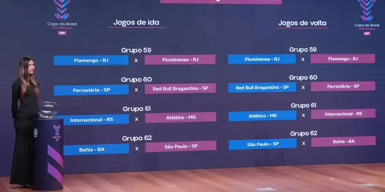 O clássico entre Flamengo e Fluminense agita as quartas de final da Copa do Brasil Feminina. Confira os detalhes desta decisão histórica do futebol nacional.