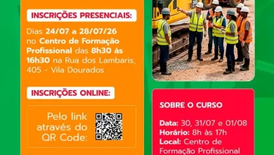 Descubra por que a qualificação profissional é essencial para conquistar melhores oportunidades e se destacar no mercado de trabalho altamente competitivo.