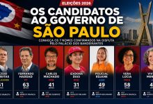 Candidatos SP