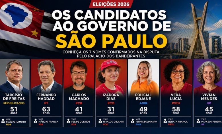 Candidatos SP