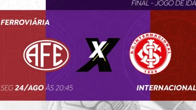 Final do Brasileirão Feminino Sub-17: Onde assistir ao jogo 2 Acompanhe a grande final do Brasileirão Feminino Sub-17. Confira os detalhes do jogo de ida e como assistir à transmissão exclusiva nesta segunda-feira.