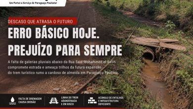 DESCASO QUE ATRASA O FUTURO ERRO BASICO HOJE