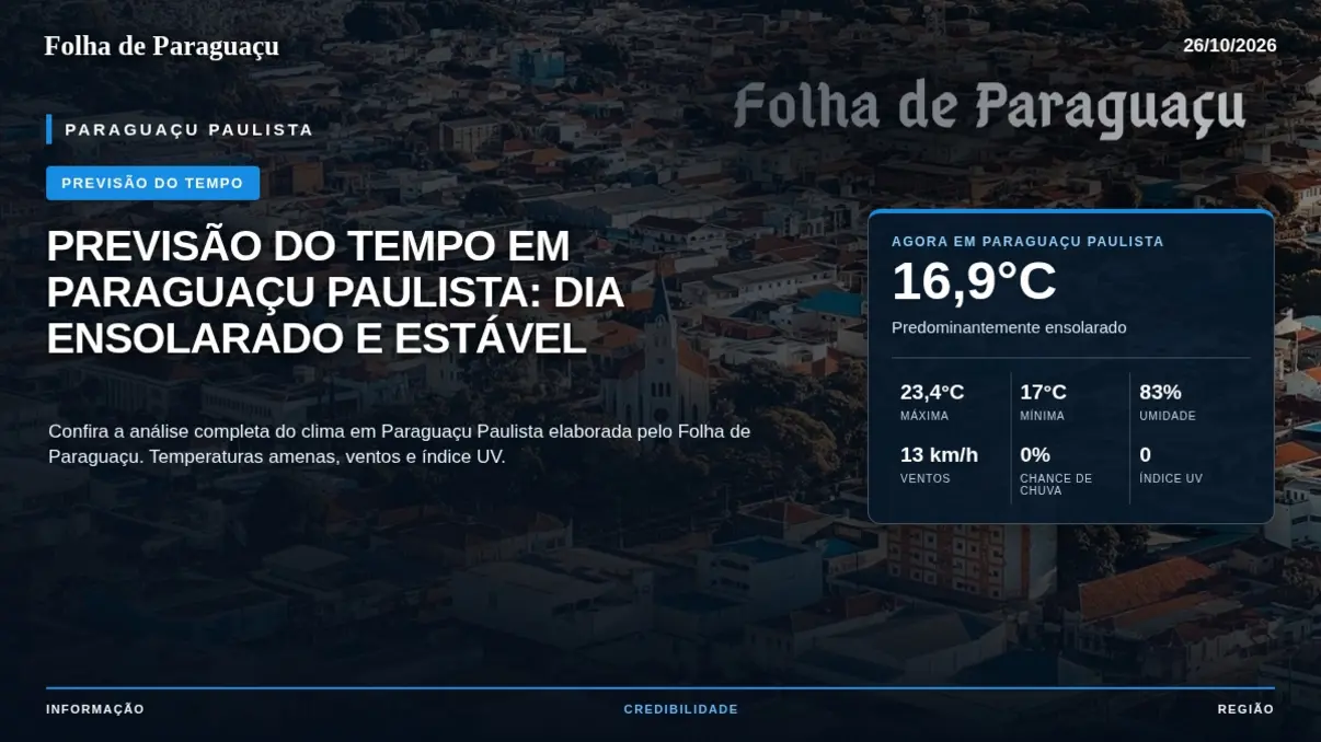 Previsão do Tempo em Paraguaçu Paulista: Dia Ensolarado e Estável 6 285fb76f1398f0ee879a0648eb4d84db.webp