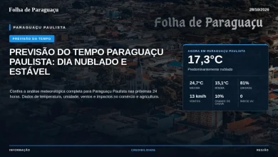 Previsão do Tempo Paraguaçu Paulista: Dia Nublado e Estável 2 5fee71983f9b15dbbd33136567f43a61.webp